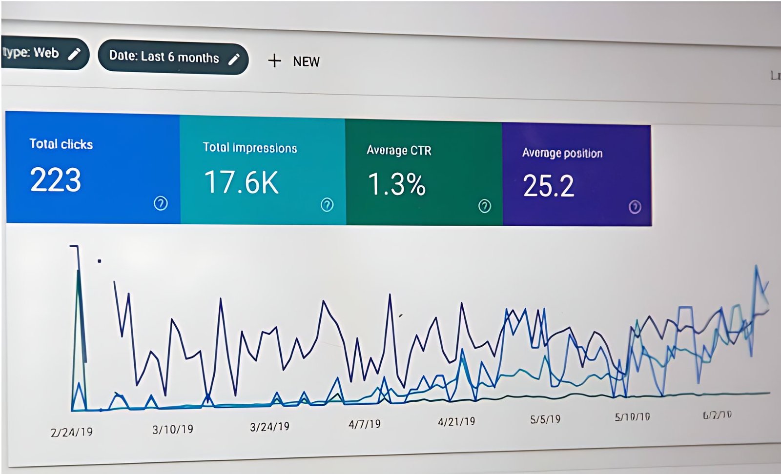 Emerging Trends in Voice Search